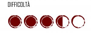 bq